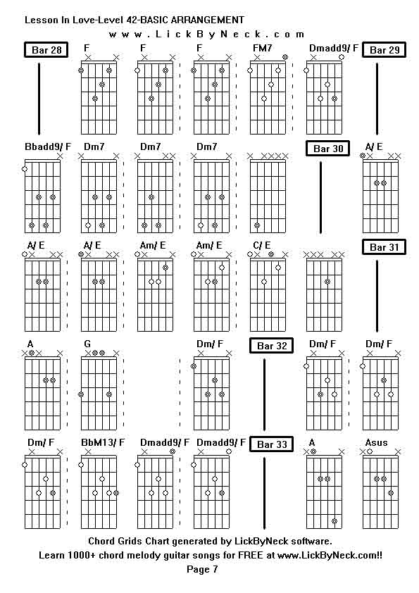 Chord Grids Chart of chord melody fingerstyle guitar song-Lesson In Love-Level 42-BASIC ARRANGEMENT,generated by LickByNeck software.